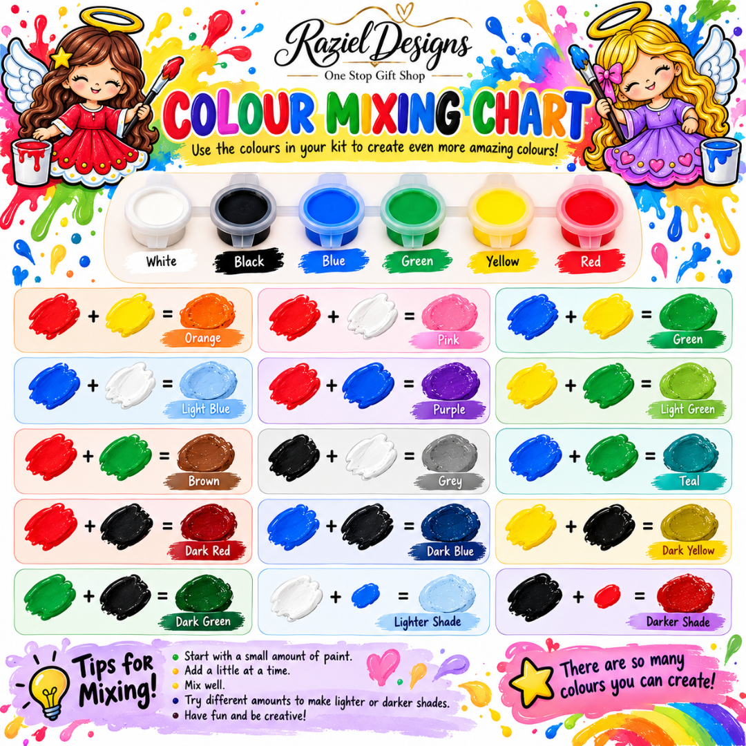 Paint Your Own Angel Ornaments Kit