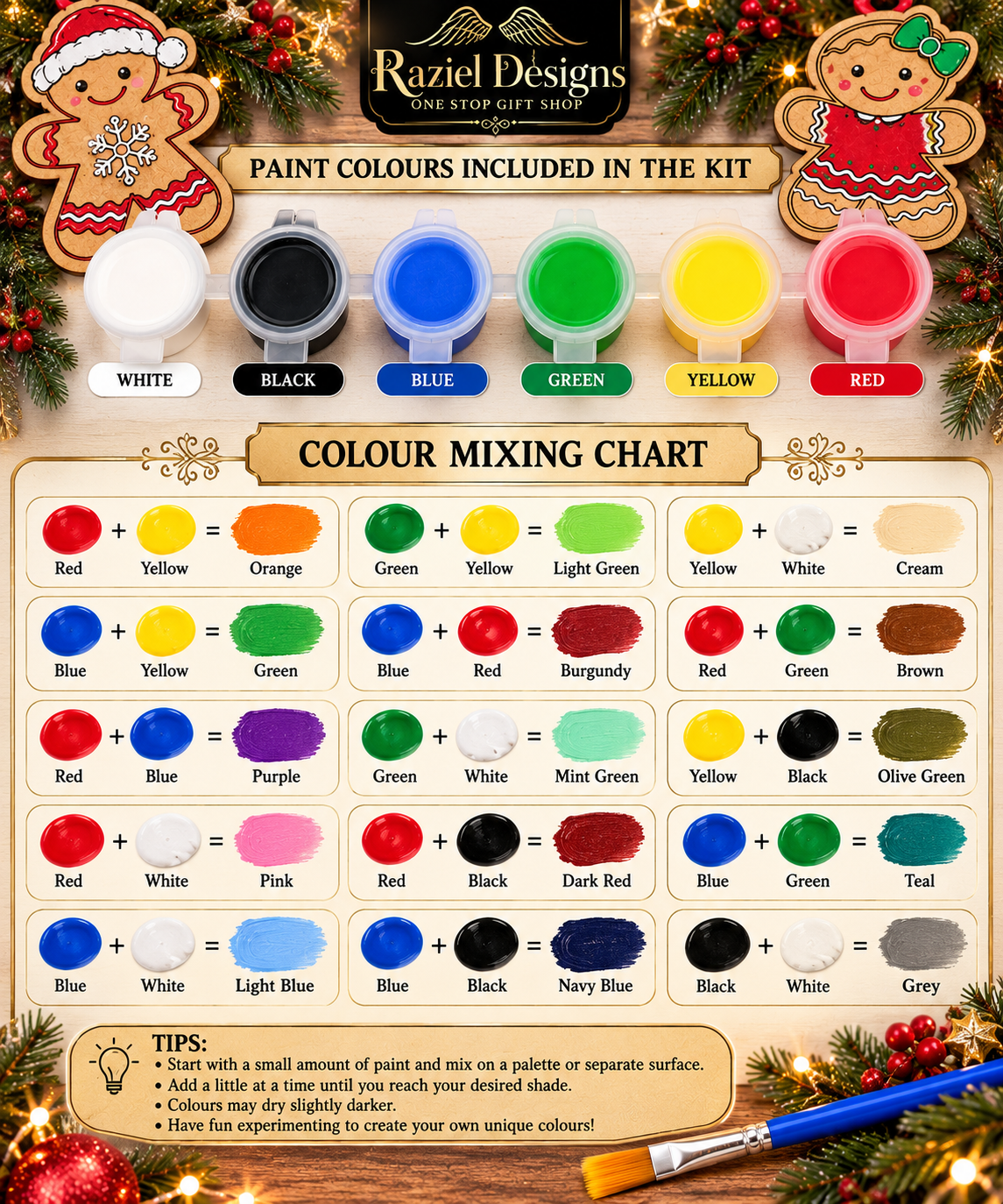 Christmas Gingerbread Ornament Painting Kit