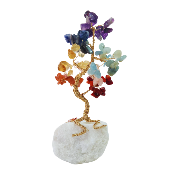 Harmony Within: Chakra Gem Tree for Spiritual Balance