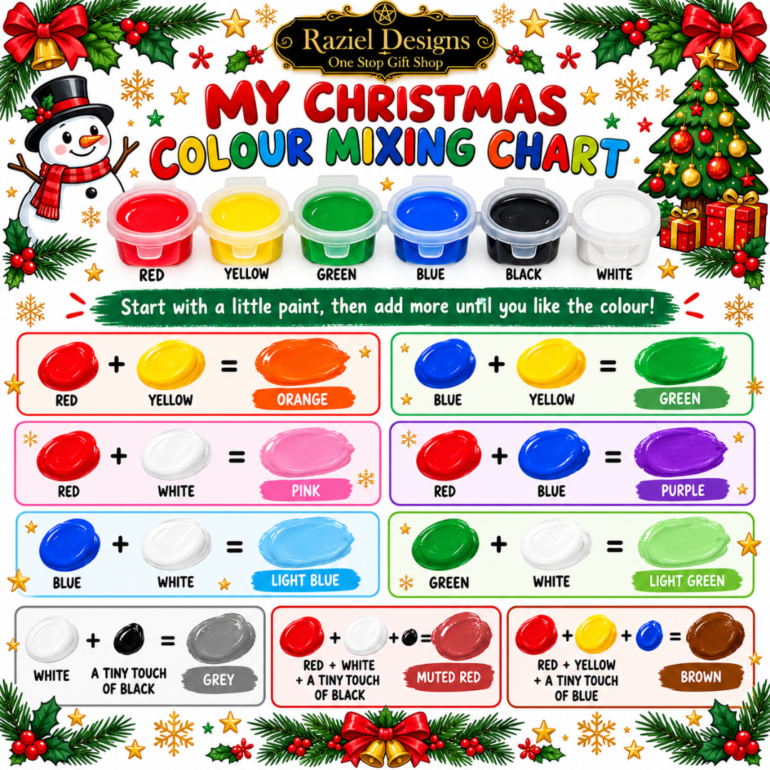 Paint Your Own Christmas Ornaments Kit